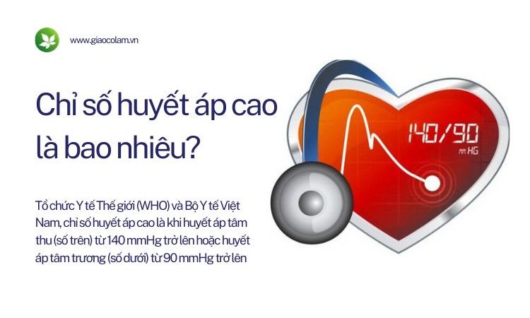 Chỉ số huyết áp cao là bao nhiêu? Mức độ nguy hiểm và cách kiểm soát!